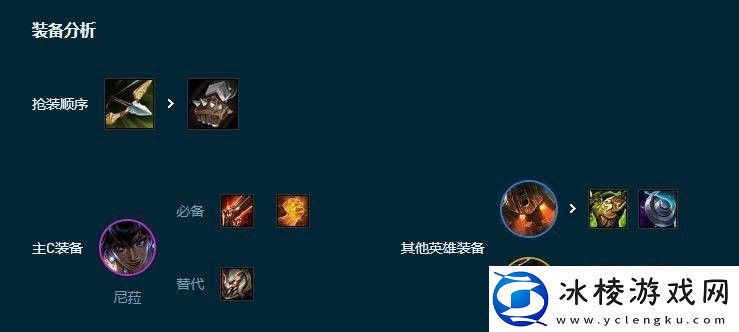 云顶之弈S9.5船长普朗克阵容怎么搭