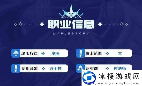 冒险岛枫之传说情报档案夜光角色推荐