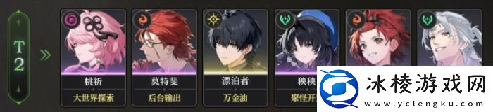 鸣潮强势角色排行榜