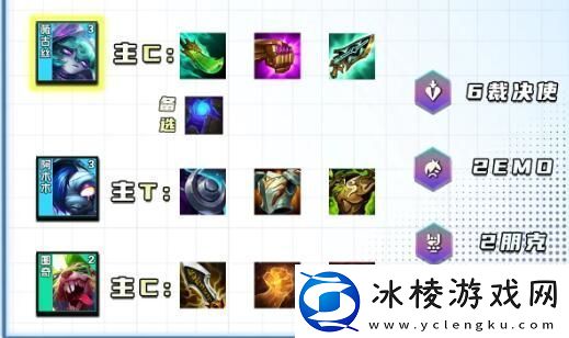 云顶之弈s10鼠王薇古丝阵容搭配攻略方案