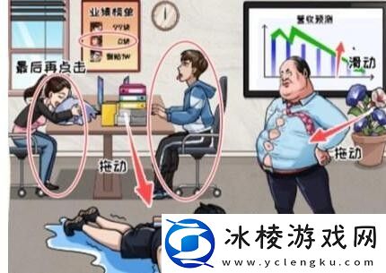 办公室大餐找出8个大餐通关攻略：职业技能搭配指引