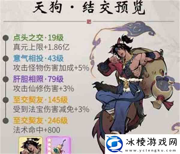 一念逍遥天狗如何解锁