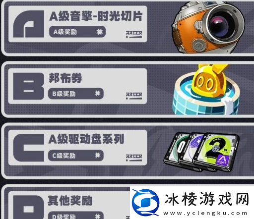 绝区零行前采购建议怎么选择