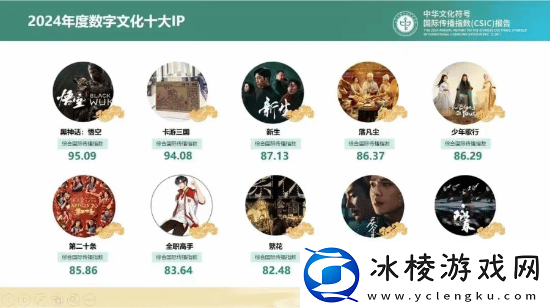 含金量还在增加