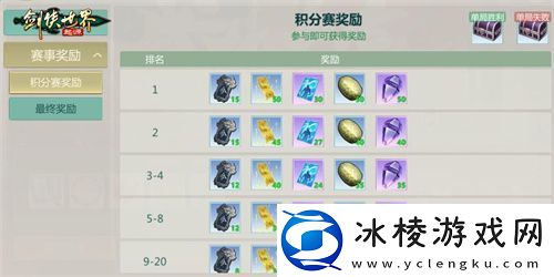 跨服会武！剑侠世界