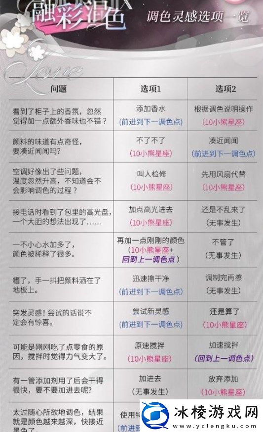 调色灵感答案大全：攻略教你应对变化