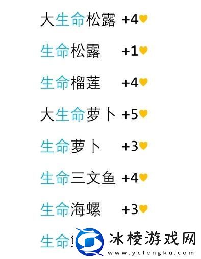 回满血食物一览：如何高效完成支线任务