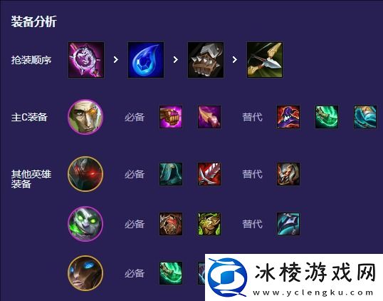 云顶之弈S13黑玫统领希尔科阵容怎么玩