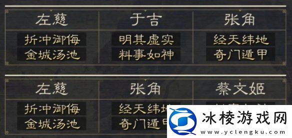 三国谋定天下八级地哪个好打