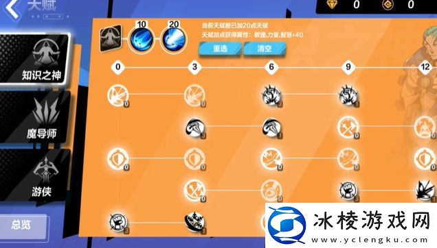 时空天赋bd搭配攻略：职业天赋加点分享