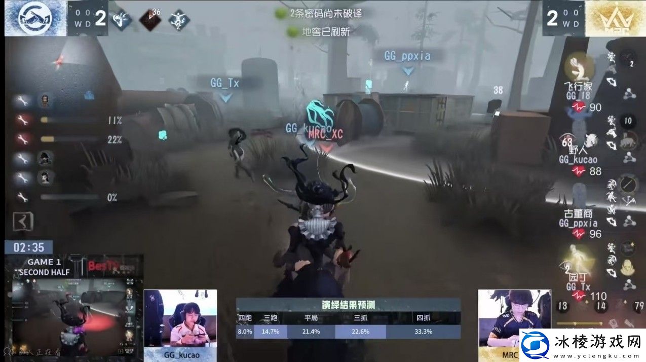 群狼呼啸！Wolves战队磨牙利爪**连捷——第五人格2024秋季赛第八周赛报发布