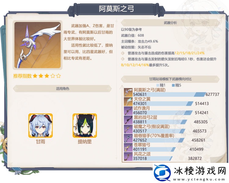 3,6下半卡池全面解析：战斗风格选择与流派特点分析