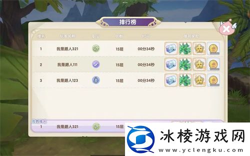 仙境传说RO新启航恩德勒斯塔玩法内容一览