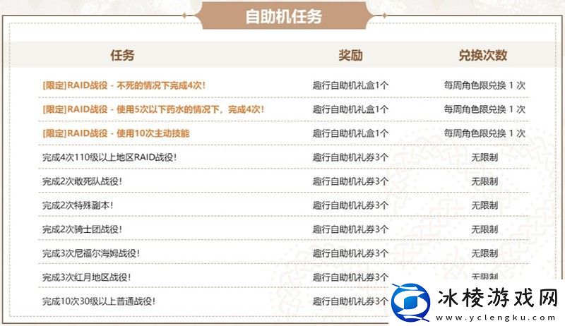 转动幸运！洛奇英雄传趣动摩天轮今日开启！