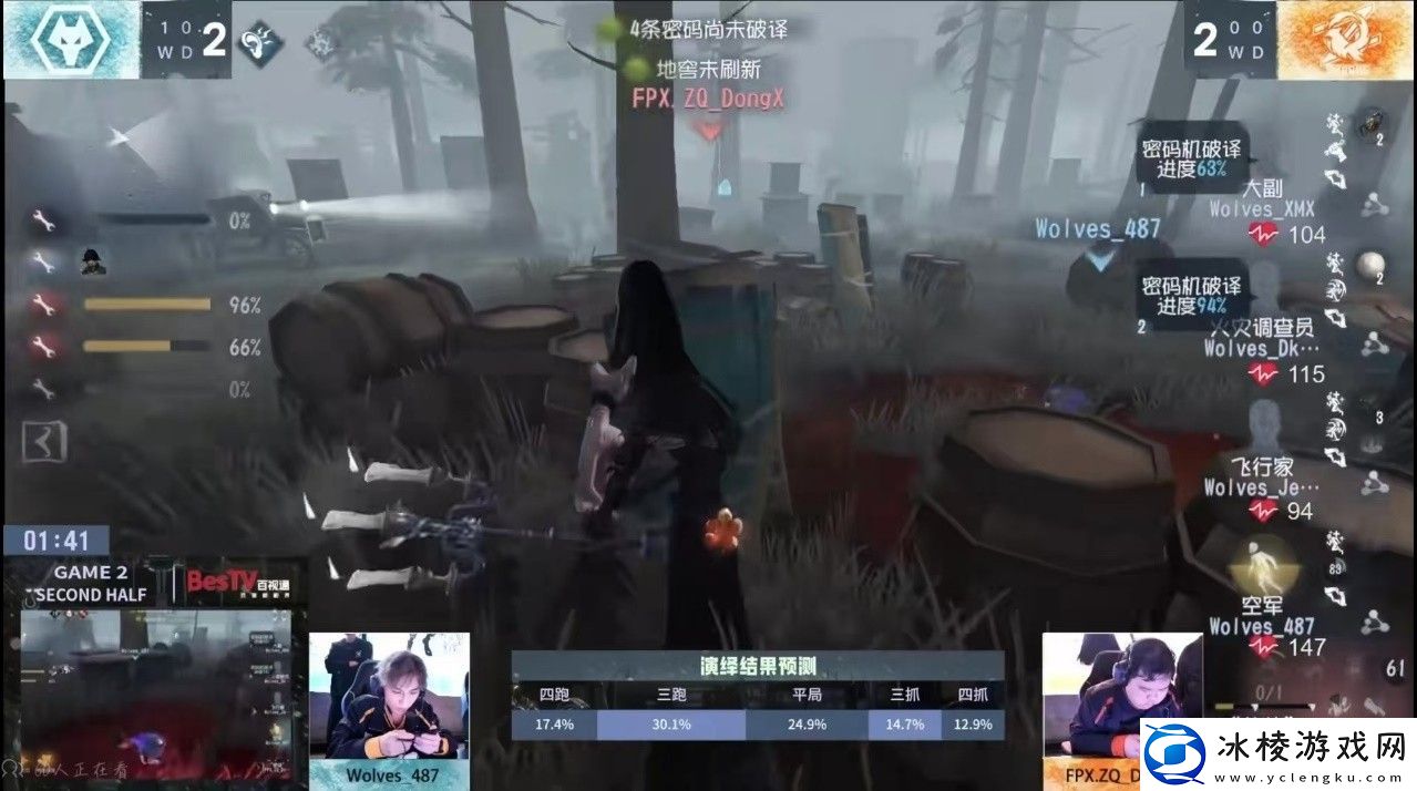 群狼呼啸！Wolves战队磨牙利爪**连捷——第五人格2024秋季赛第八周赛报发布