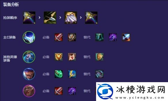 云顶之弈S13机械魔腾阵容怎么玩