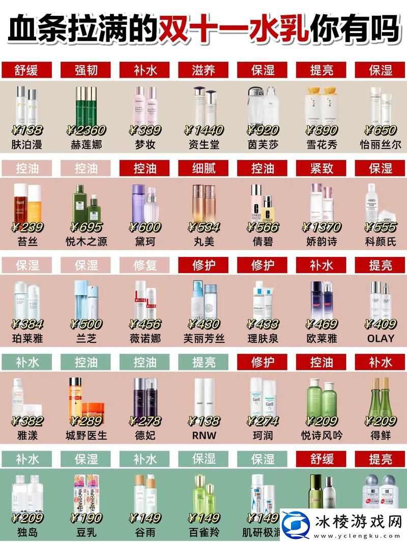 2023年最新18岁女生水乳排行榜：优选护肤品推荐