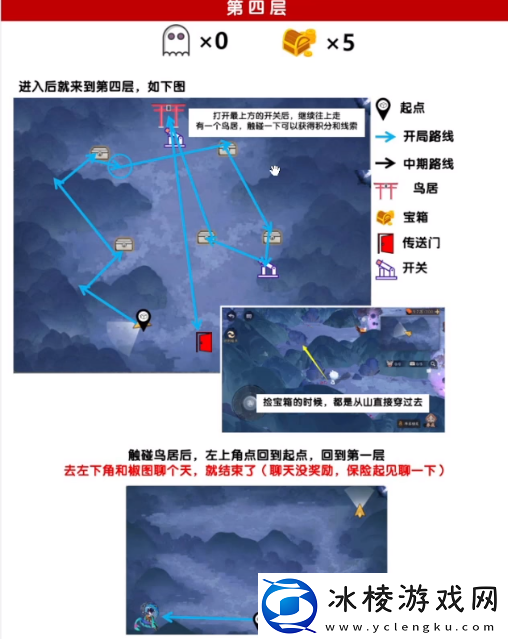 绮都探秘第四关攻略：灵活运用躲避和反击