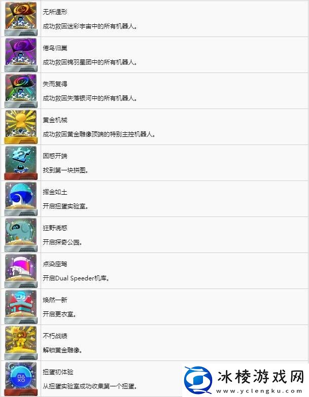 宇宙机器人成就怎么完成