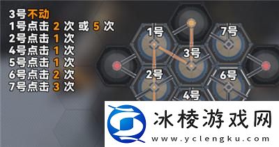 磁流解阀位置介绍：环境元素对战斗影响的全面分析