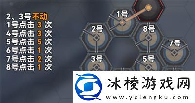 磁流解阀位置介绍：环境元素对战斗影响的全面分析