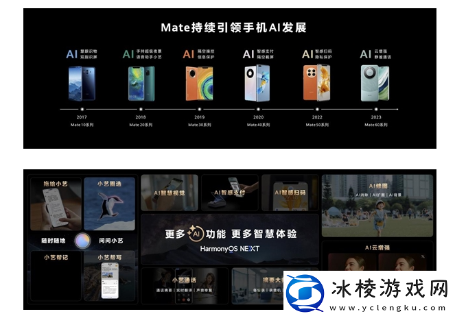 华为Mate70首发多项AI神技
