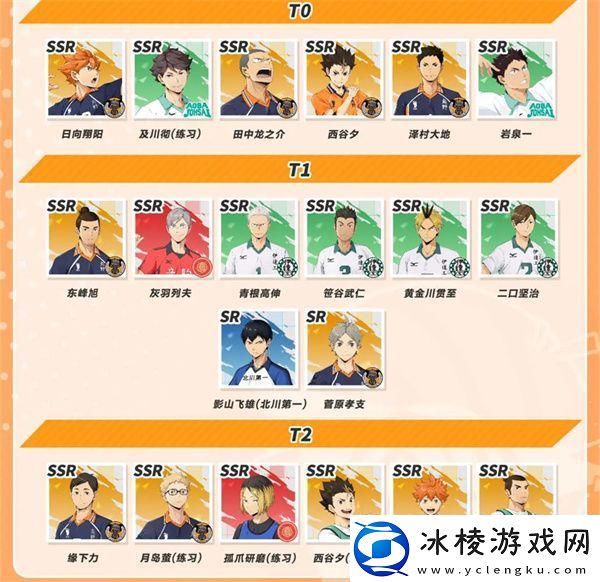 排球少年新的征程最新全角色节奏榜排名