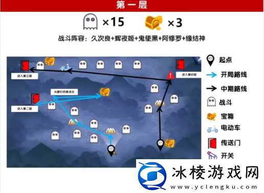 绮都探秘第四关攻略：灵活运用躲避和反击