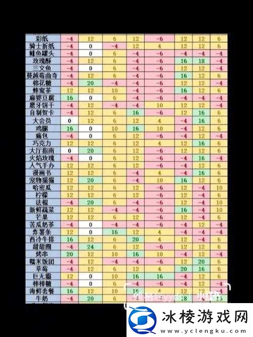 COS大乱斗角色深度剖析爱德华技能属性、羁绊效果全解析