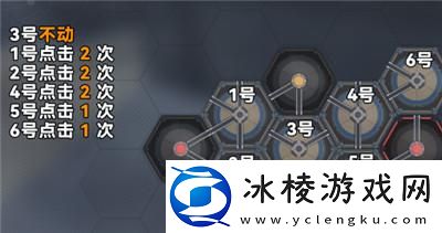 磁流解阀位置介绍：环境元素对战斗影响的全面分析