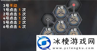 磁流解阀位置介绍：环境元素对战斗影响的全面分析