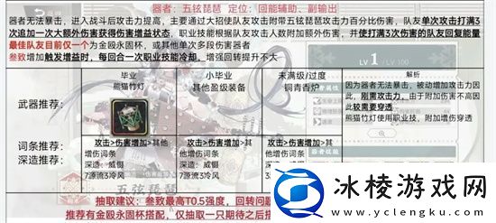 物华弥新1.4下角色梯度配队分析