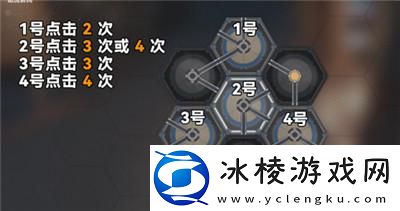 磁流解阀位置介绍：环境元素对战斗影响的全面分析