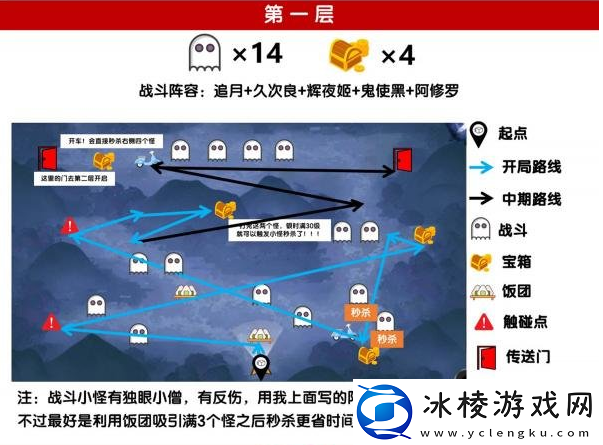 绮都探秘第三关通关阵容攻略：单人模式下的高效资源循环体系