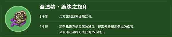 原神4.2白术平民向配装介绍