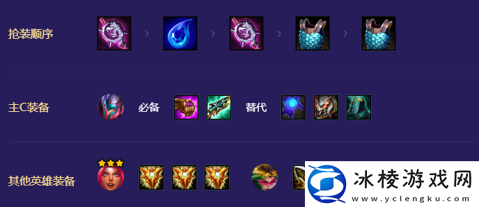 浪客之风亚索玩法攻略：角色外观与个性化定制建议