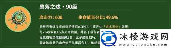 原神4.2白术平民向配装介绍