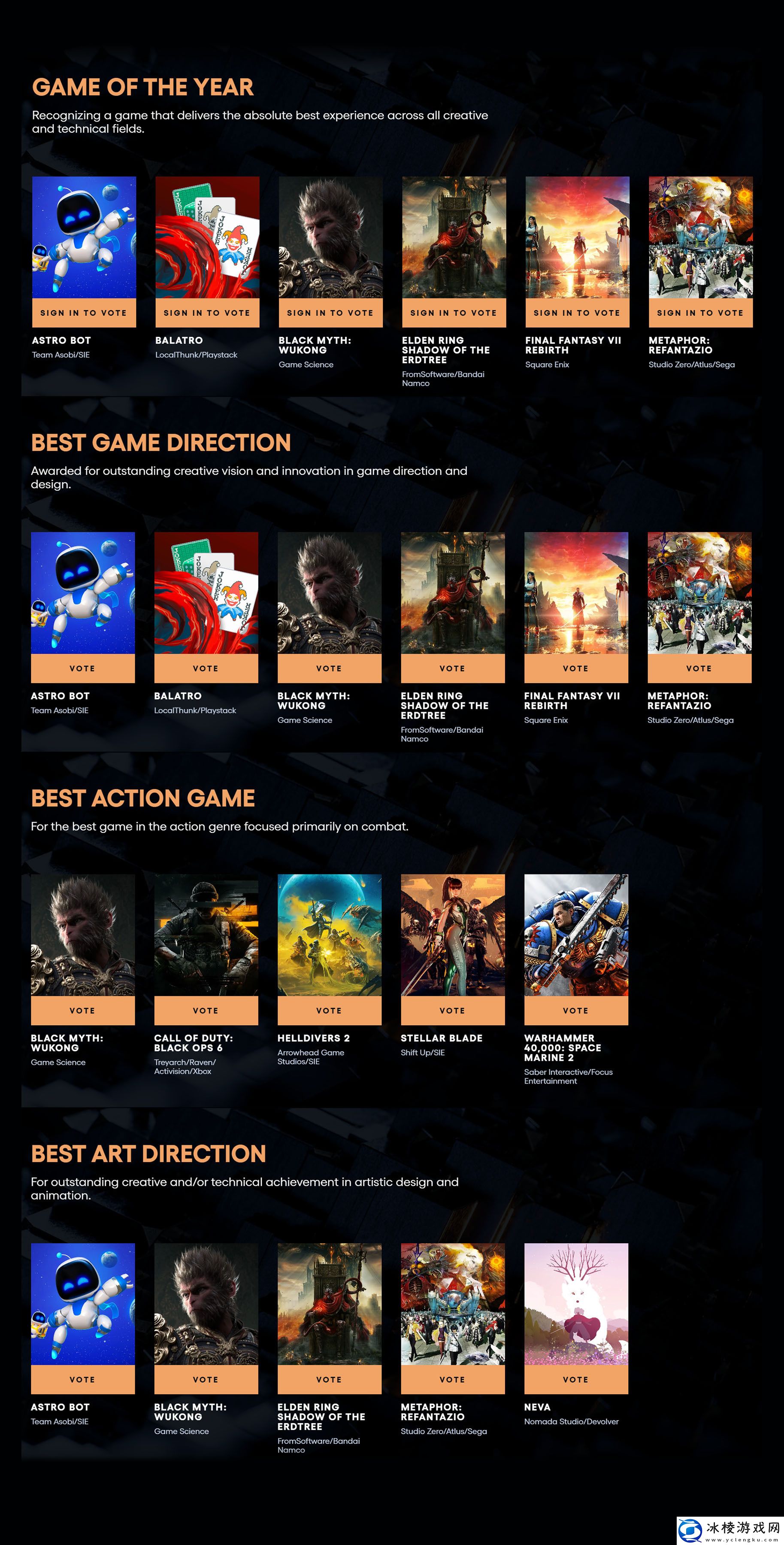 黑神话获2024TGA年度最佳游戏提名！附完整名单