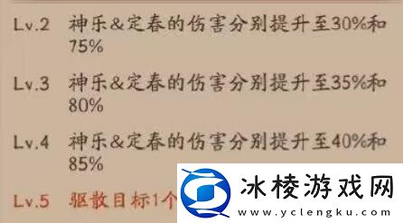 SSR神乐定春技能一览：世界探索进度追踪与遗漏点查找