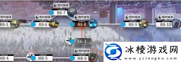 明日方舟第八章隐藏关怎么解锁