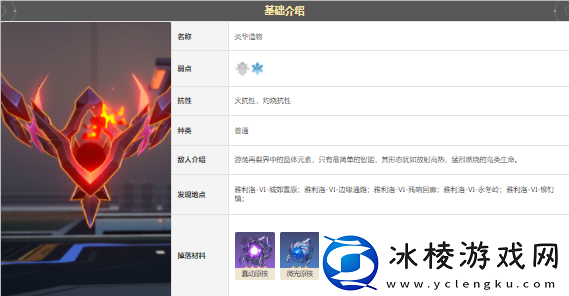 蠢动原核位置一览：如何在游戏中高效刷怪？