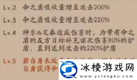 SSR神乐定春技能一览：世界探索进度追踪与遗漏点查找