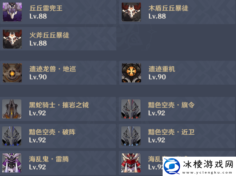 3,6深渊12通关技巧分享：时刻关注游戏内的经济系统