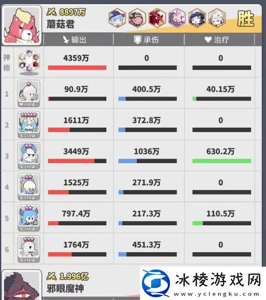 圣域通关攻略：最佳游戏发展路径