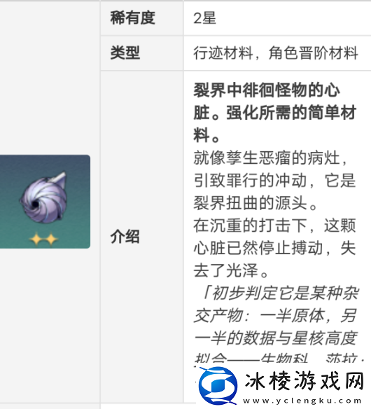 佩拉晋阶材料获得攻略：高效完成副本建议