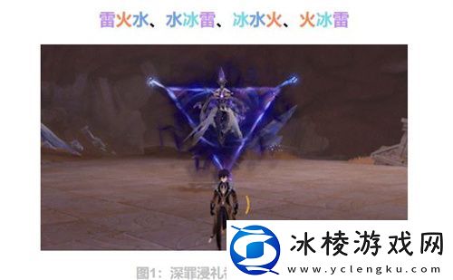 深罪浸礼者打法攻略：攻略助你掌握节奏