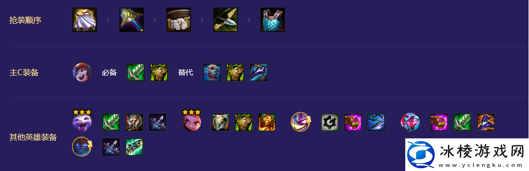 S8,5小天才九五阵容攻略：巧妙利用地形优势取得战斗胜利