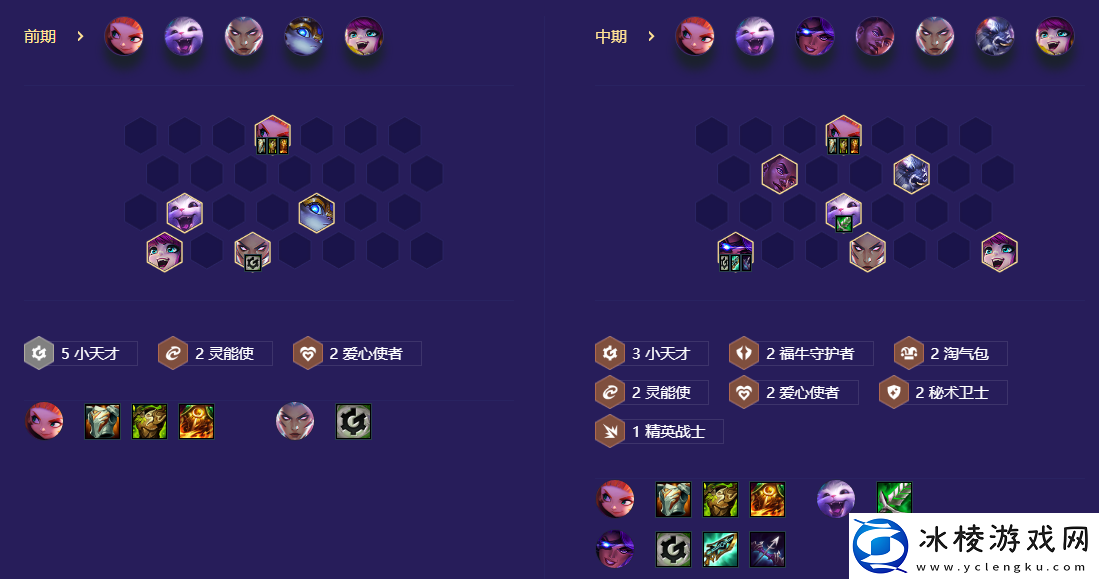 S8,5小天才九五阵容攻略：巧妙利用地形优势取得战斗胜利