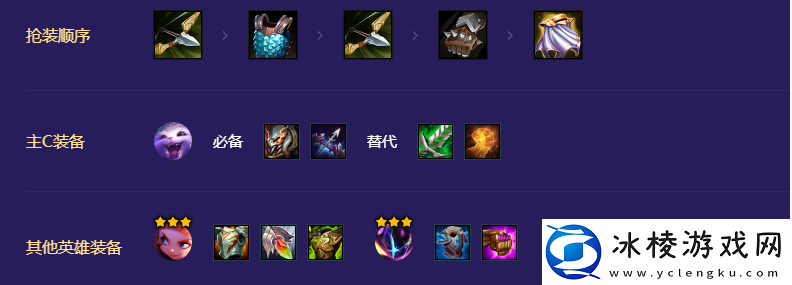 小天才黑客纳尔阵容攻略：共同克服困难