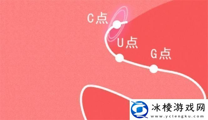 自W到高C的50种图片教程视频友热议：创意无极限提升技能的绝佳选择
